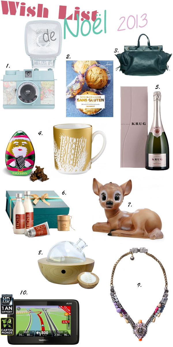 Wish List cadeaux de Noel 2013 Wish List cadeaux de Noel 2013
