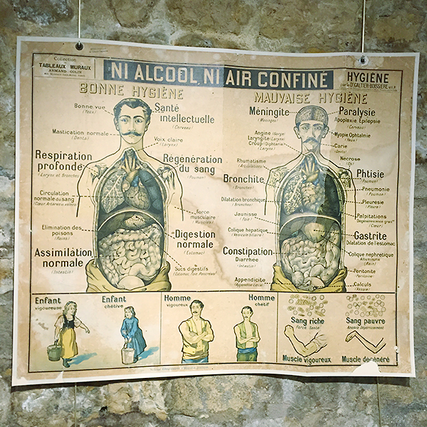 Musée des commerces d'autrefois à Rochefort - Ecole