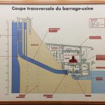 Barrage de Génissiat Ain