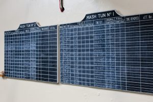 Distillerie Glenfiddich Ecosse